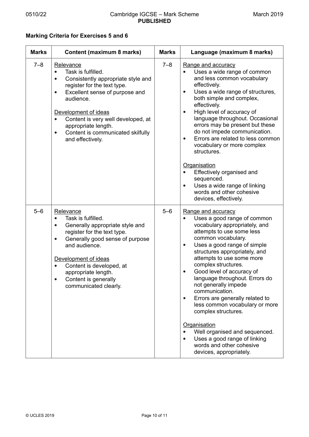 Mark scheme, page 10 of 11