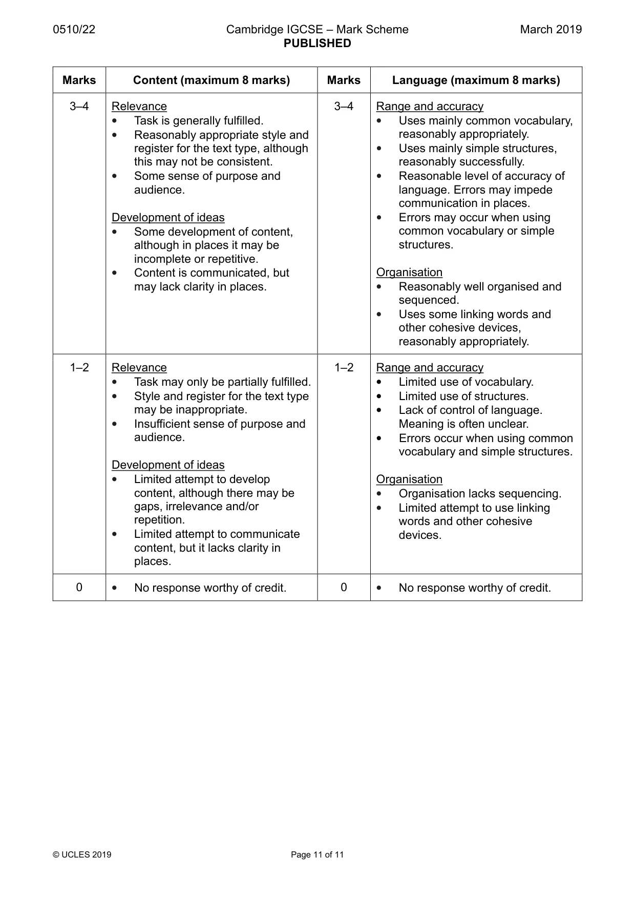 Mark scheme, page 11 of 11