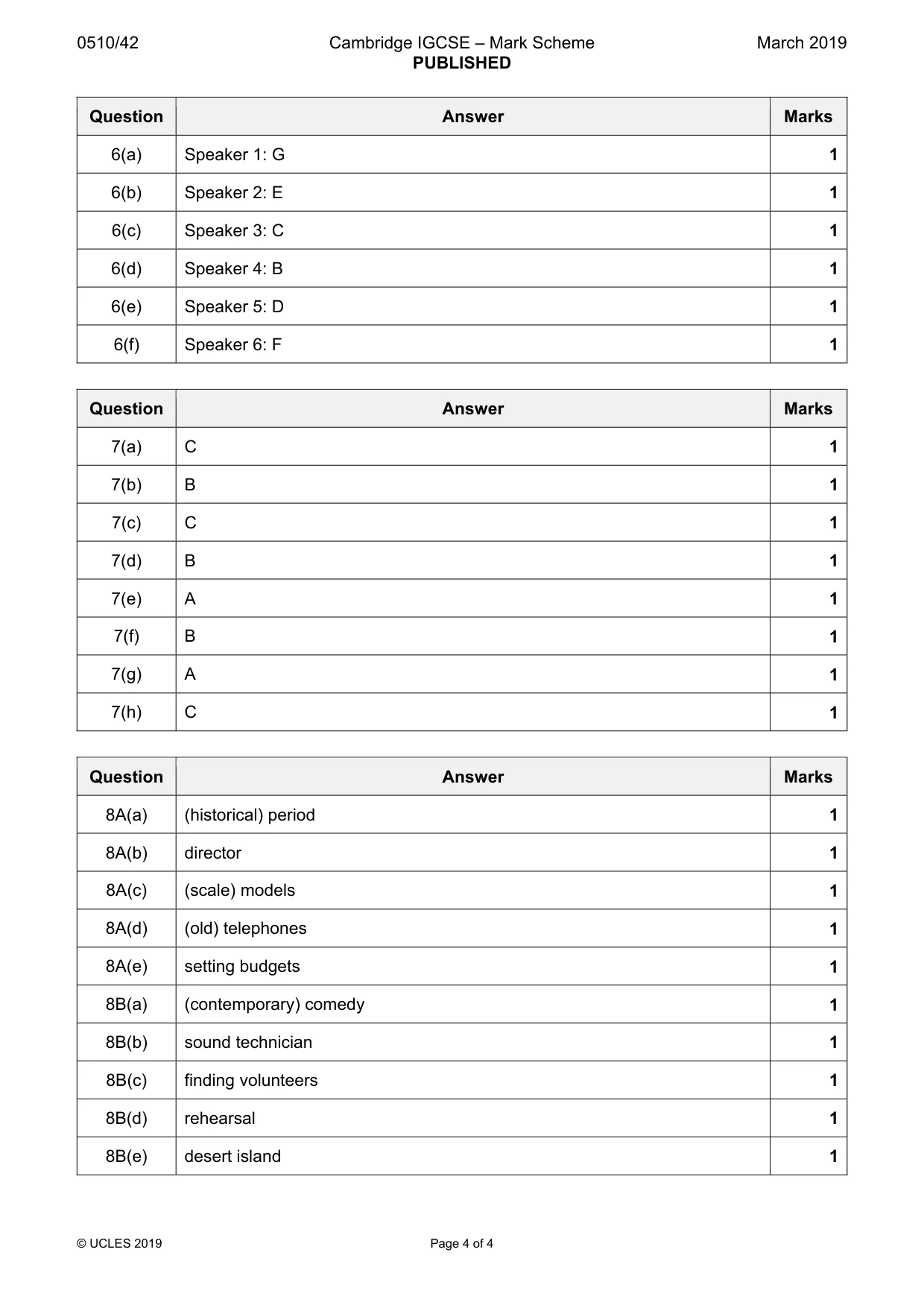 Mark scheme, page 4 of 4