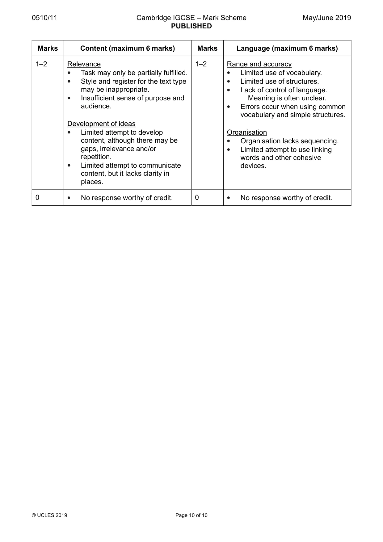 Mark scheme, page 10 of 10