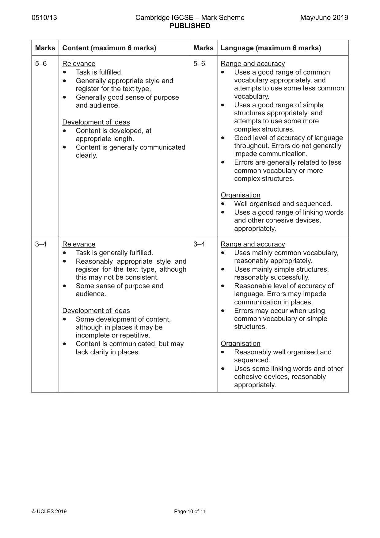 Mark scheme, page 10 of 11