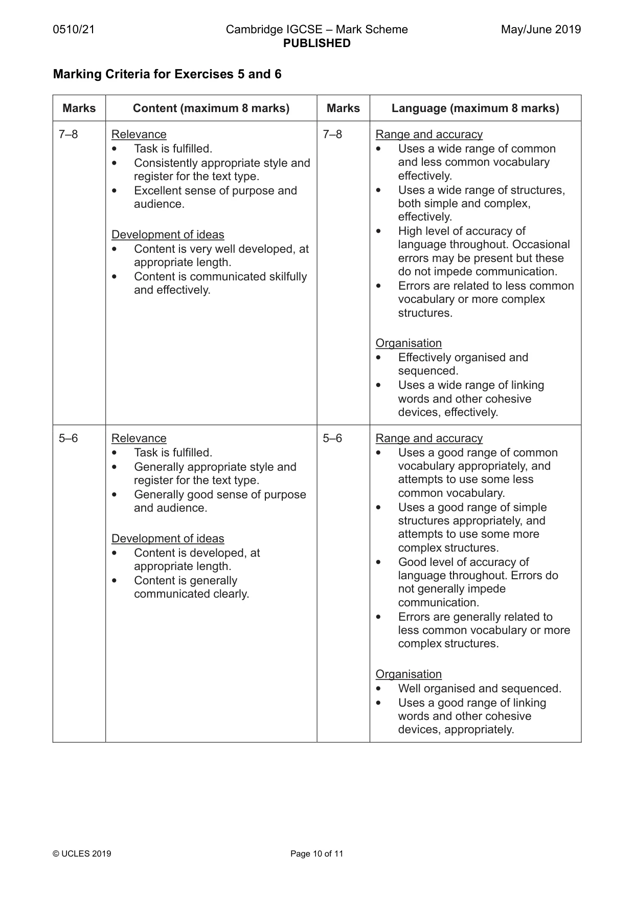 Mark scheme, page 10 of 11