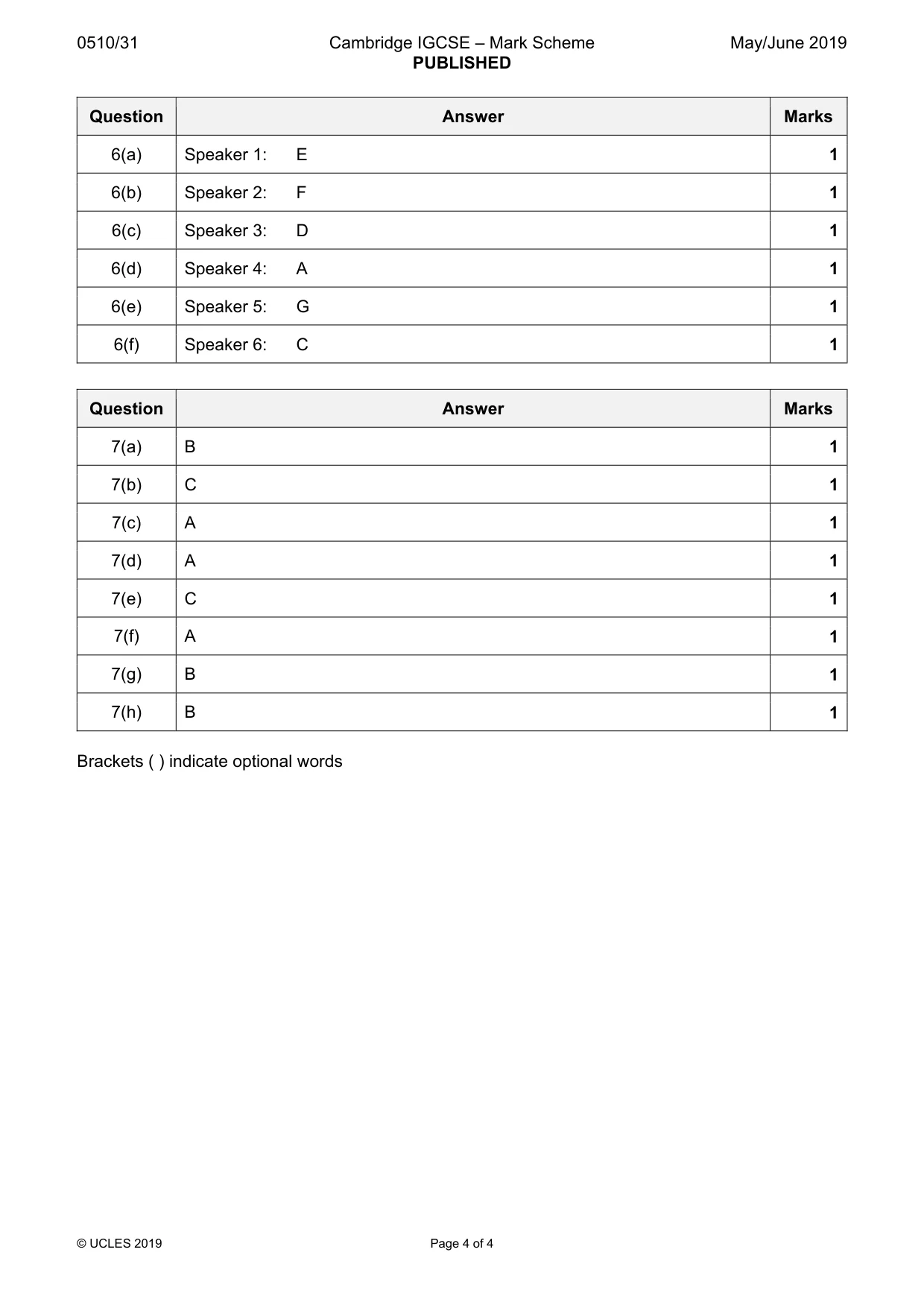 Mark scheme, page 4 of 4