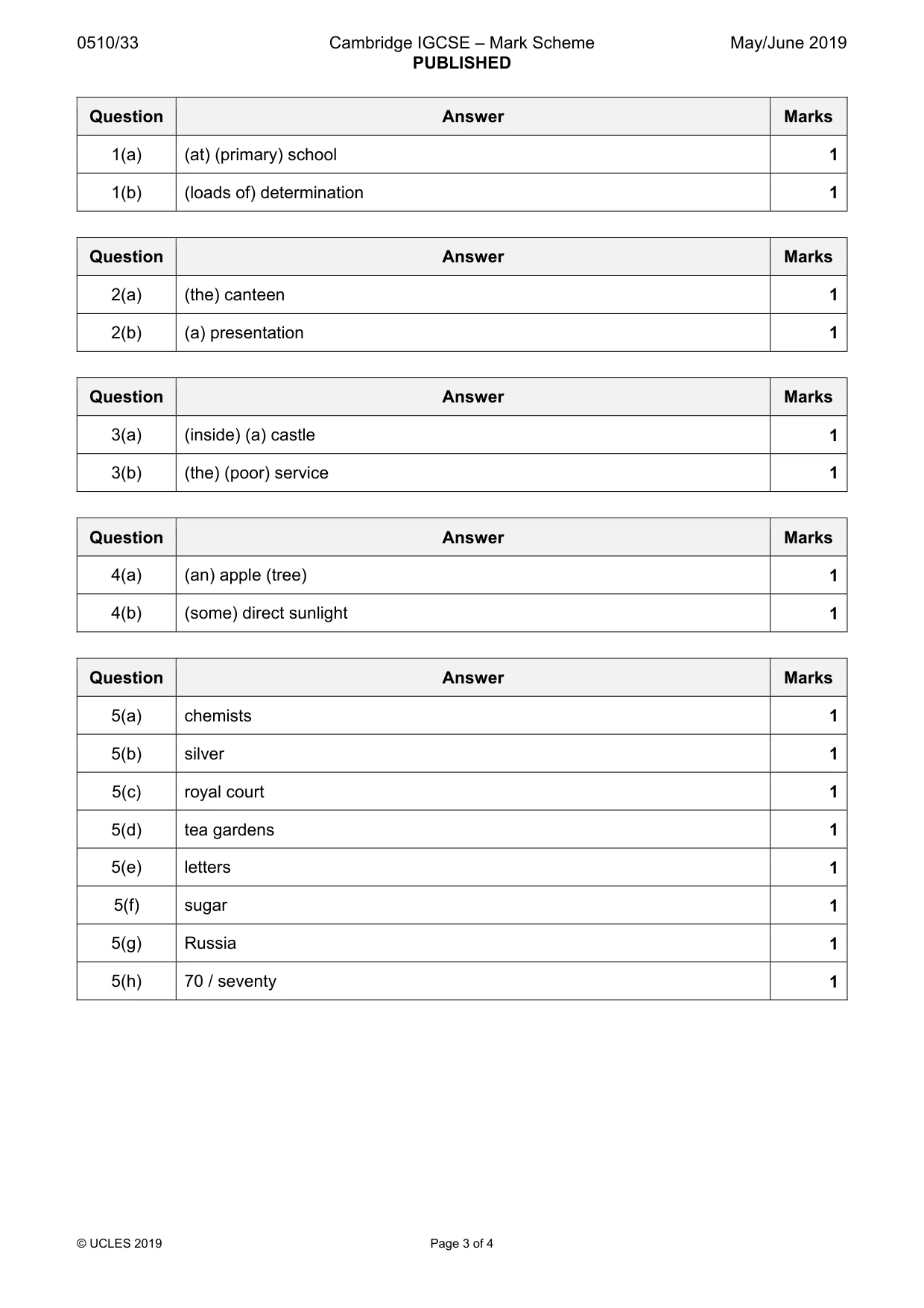 Mark scheme, page 3 of 4