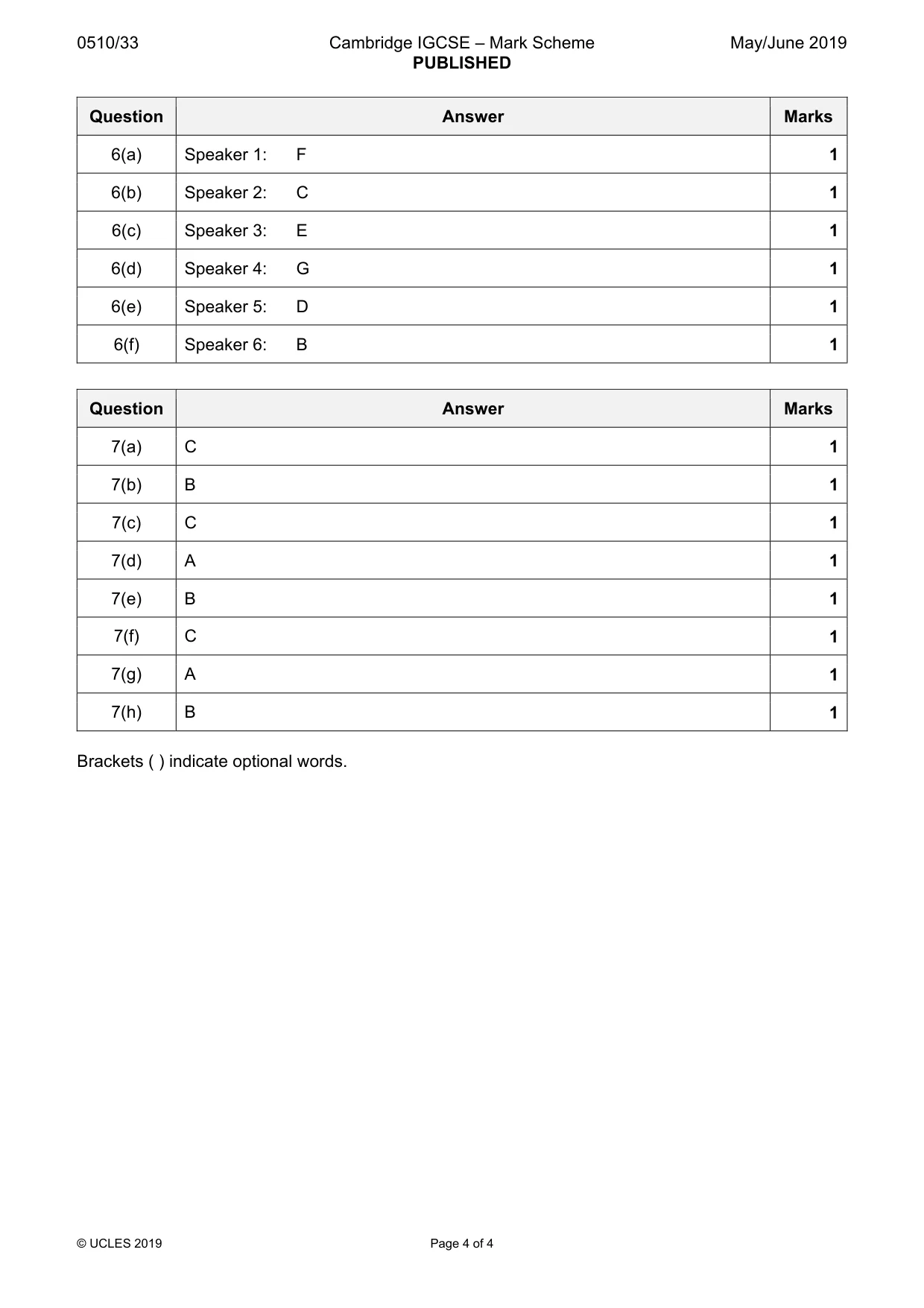 Mark scheme, page 4 of 4