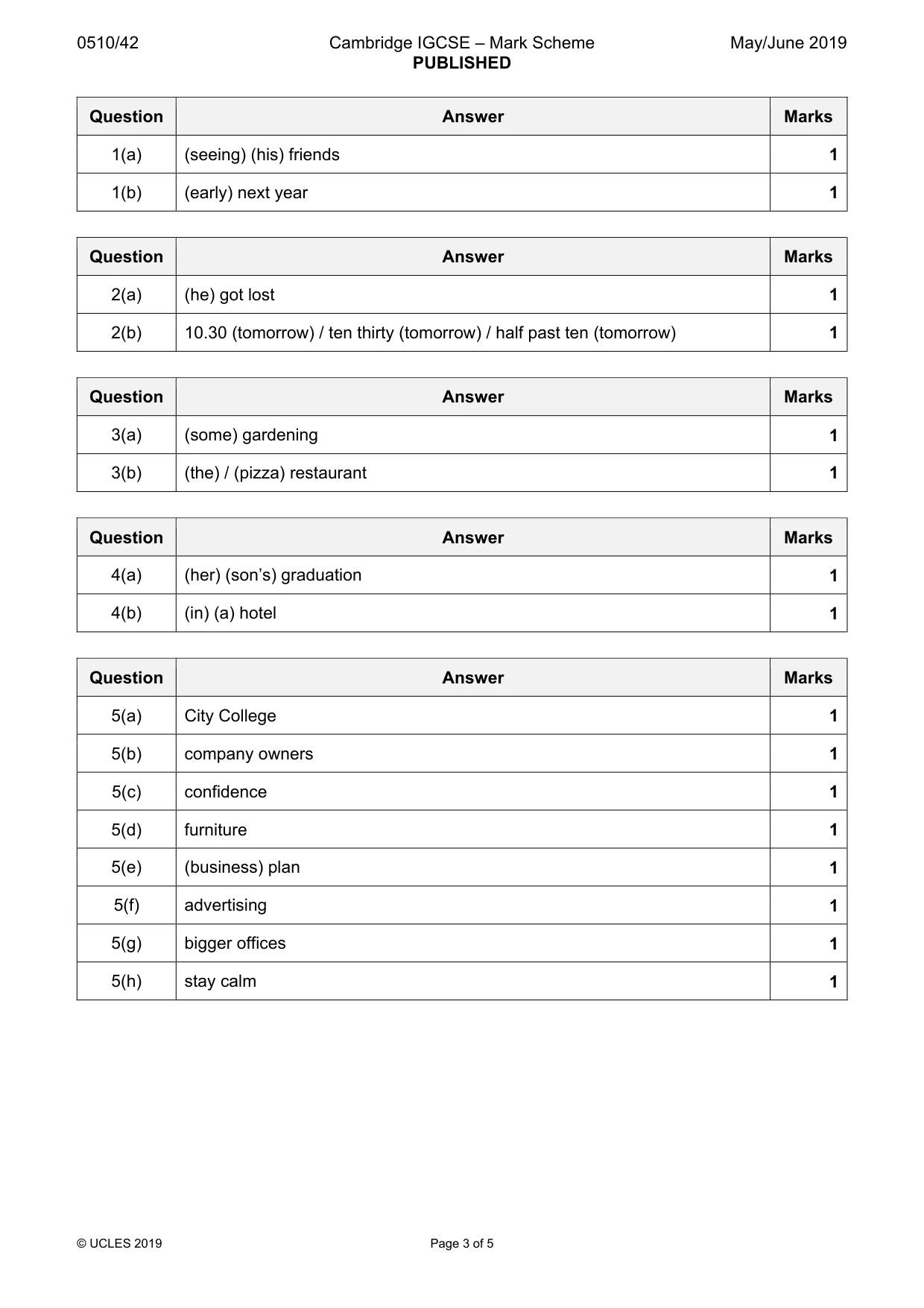 Mark scheme, page 3 of 5