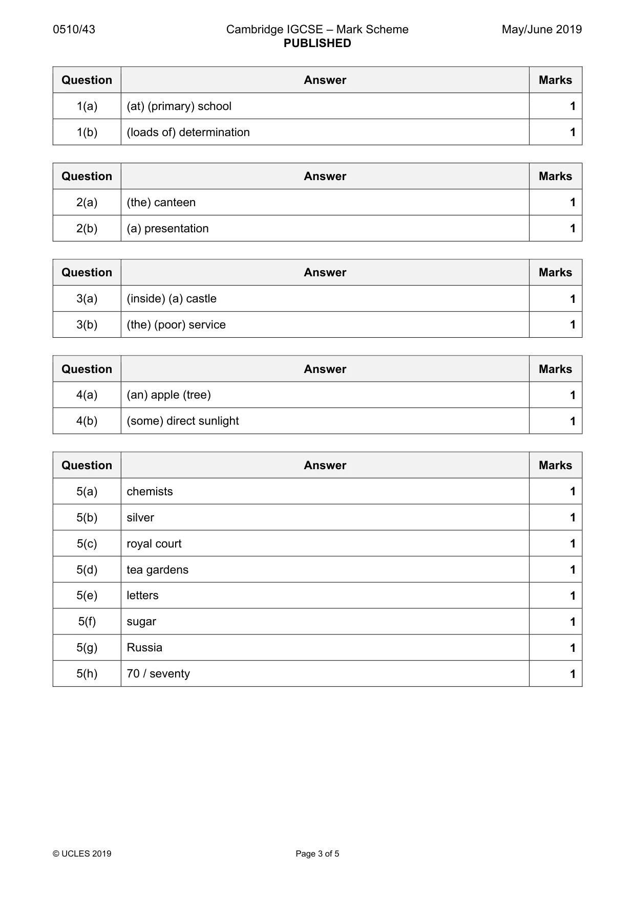 Mark scheme, page 3 of 5