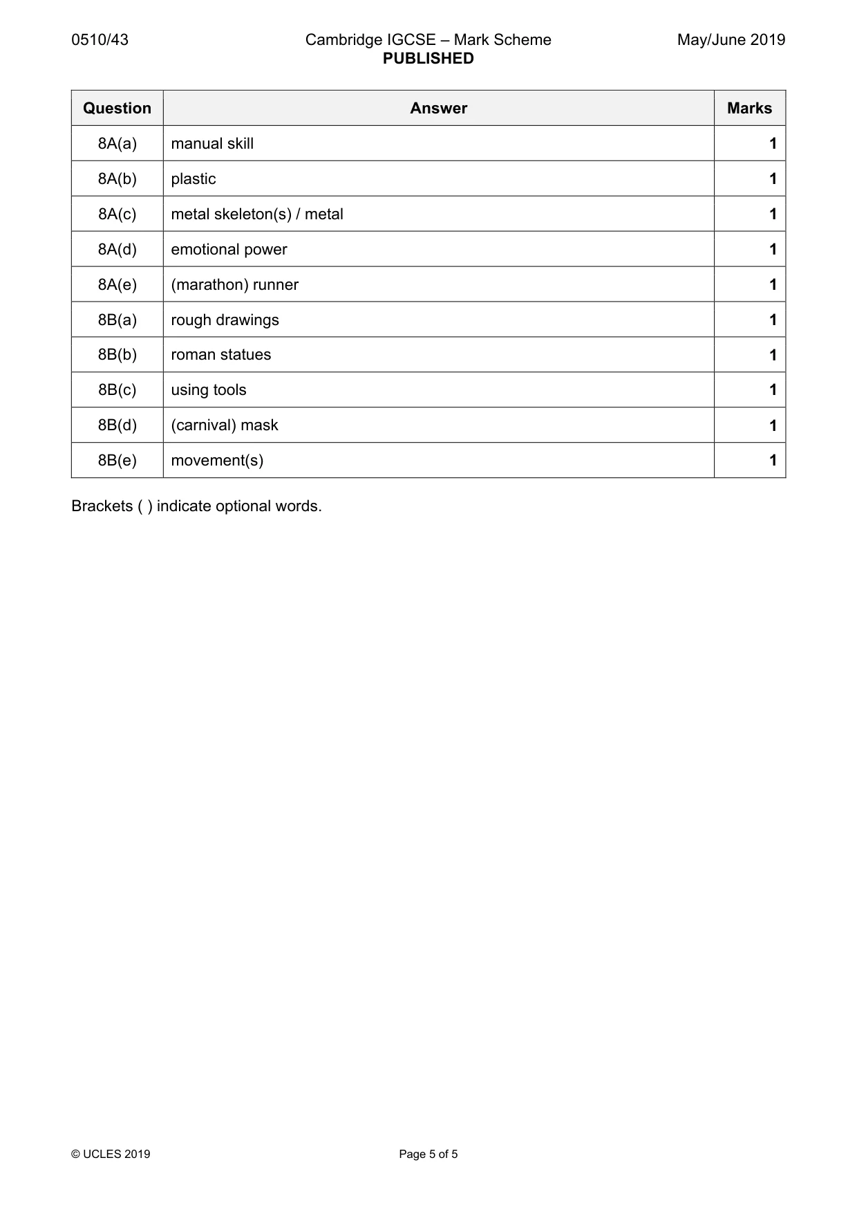 Mark scheme, page 5 of 5
