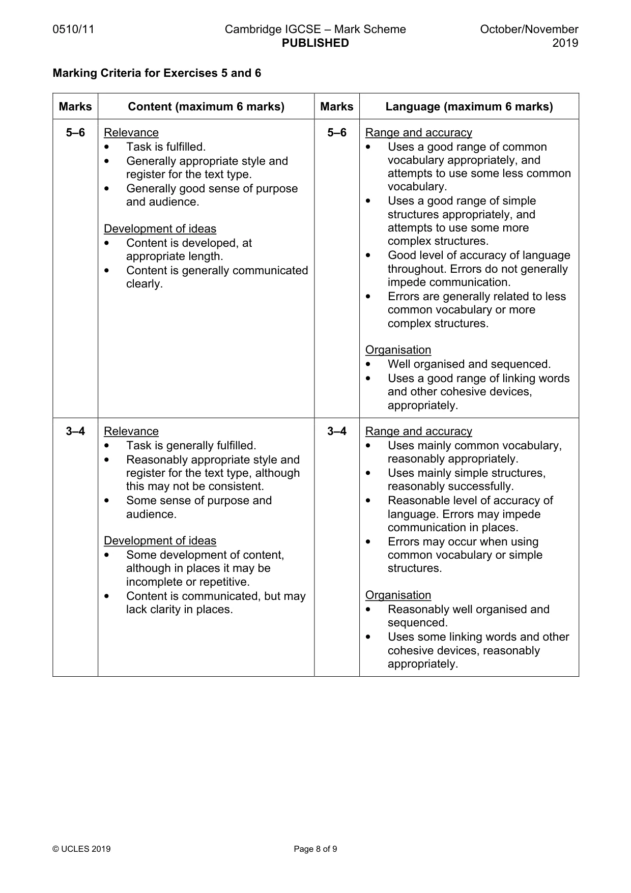 Mark scheme, page 8 of 9
