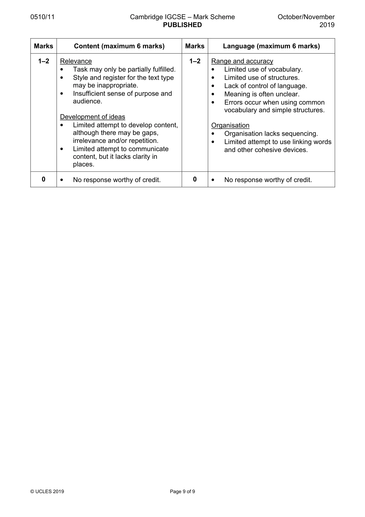 Mark scheme, page 9 of 9