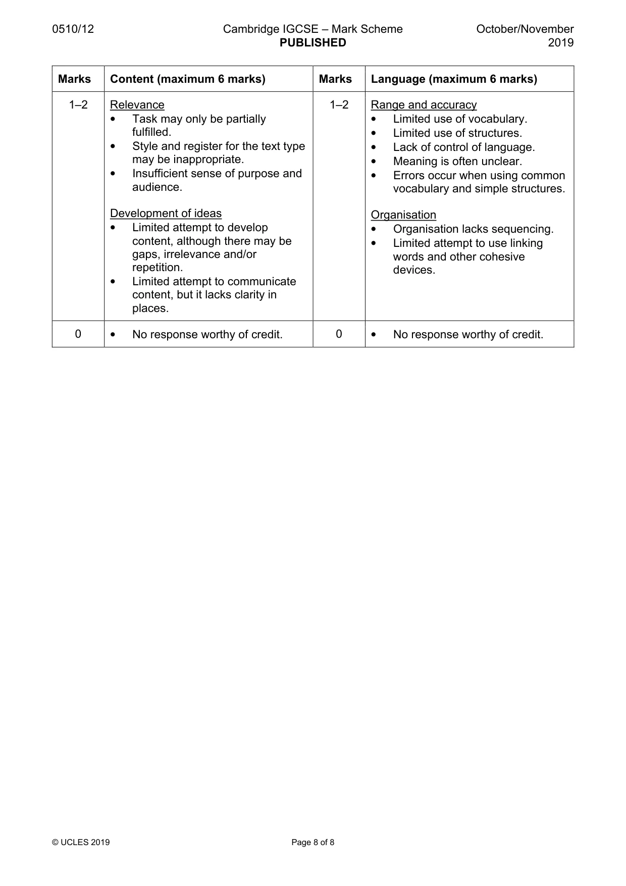 Mark scheme, page 8 of 8