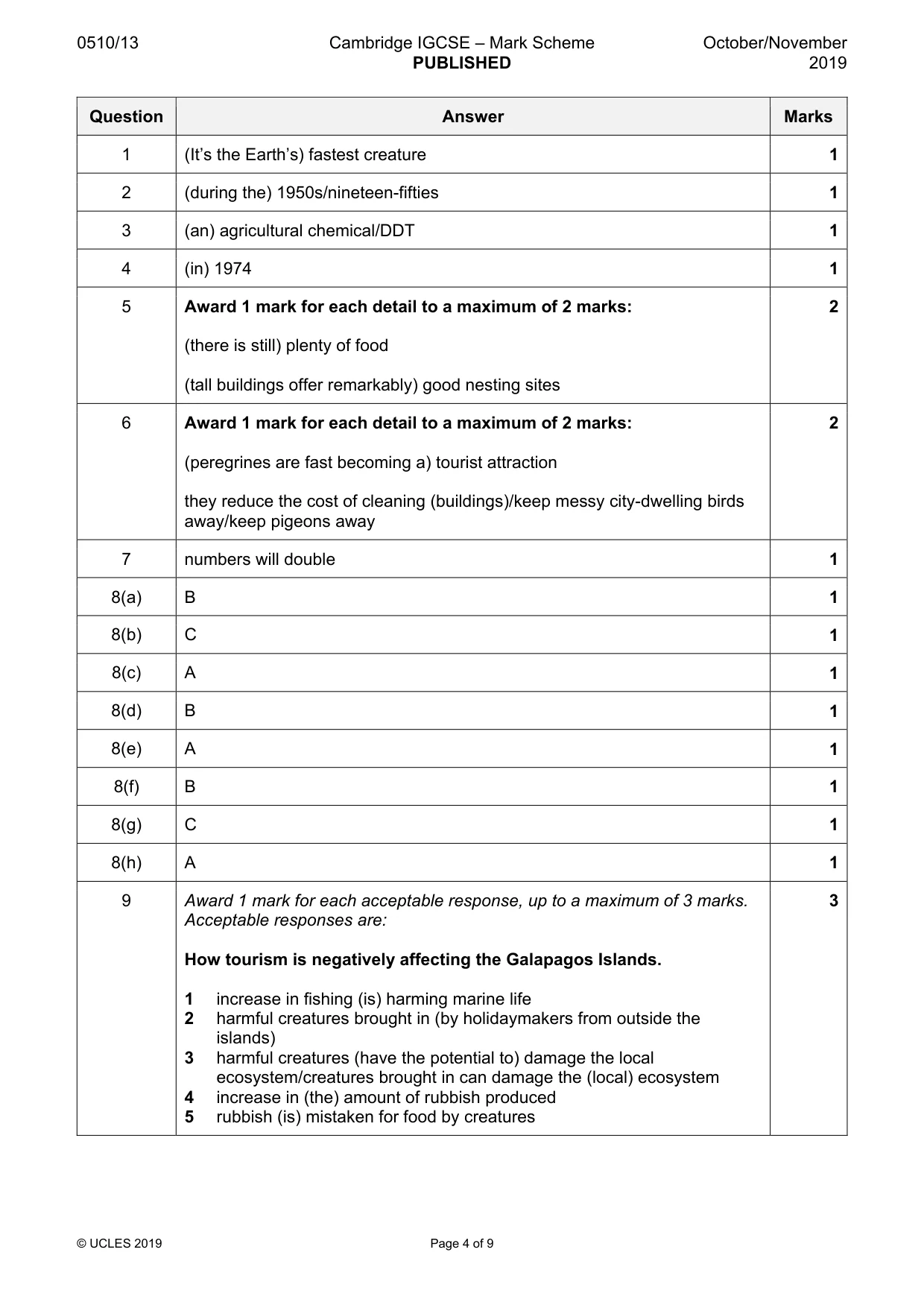 Mark scheme, page 4 of 9