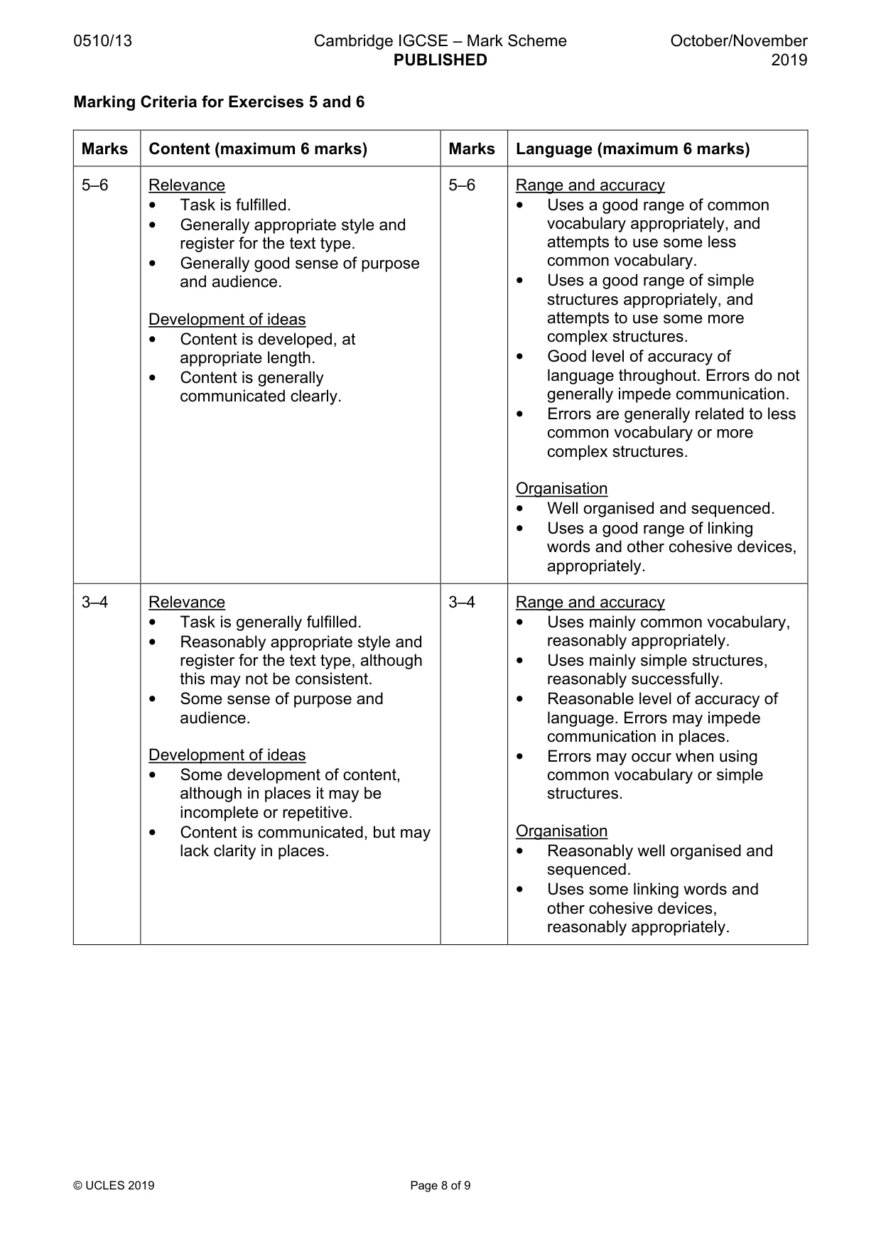 Mark scheme, page 8 of 9