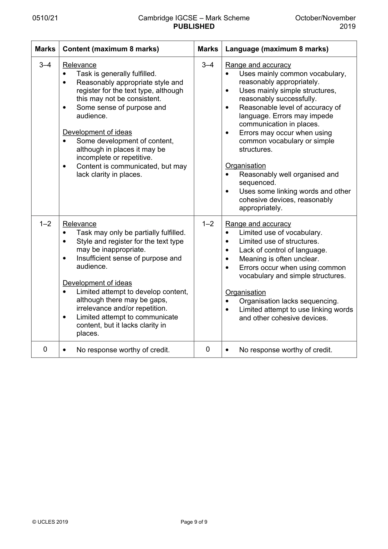 Mark scheme, page 9 of 9