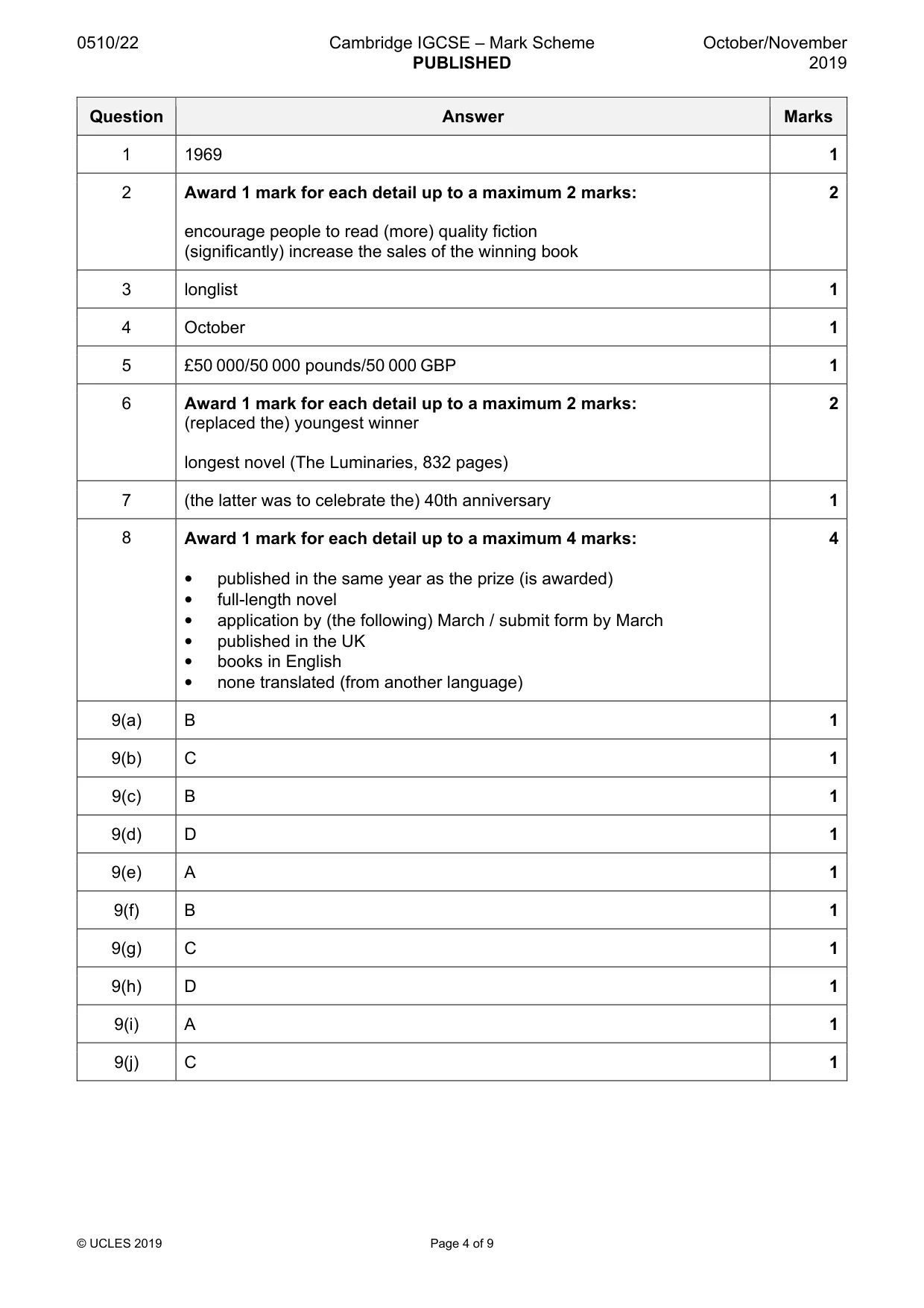 Mark scheme, page 4 of 9