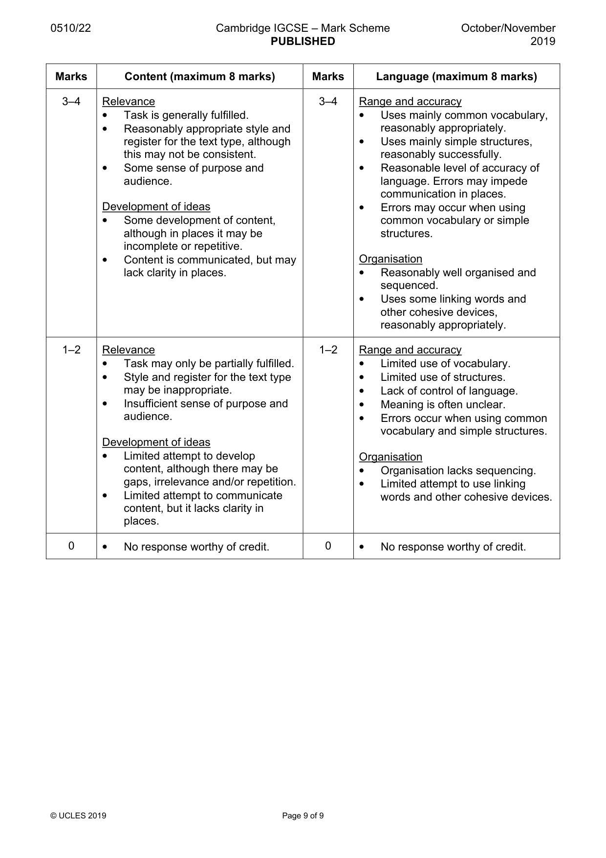 Mark scheme, page 9 of 9