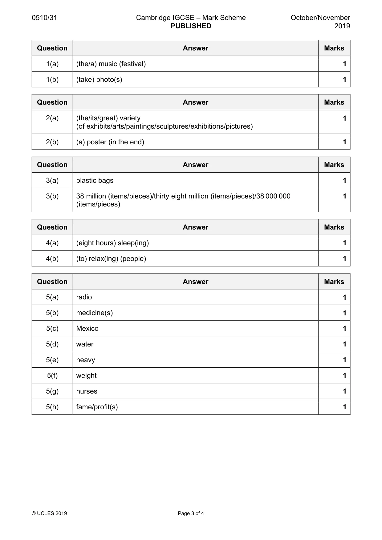 Mark scheme, page 3 of 4