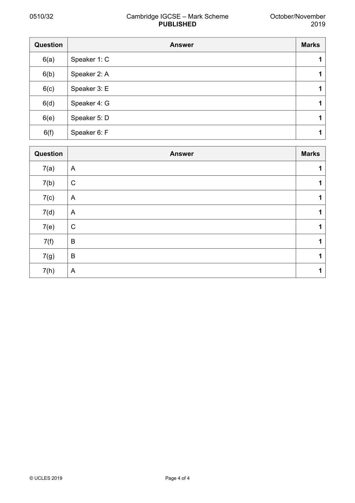 Mark scheme, page 4 of 4