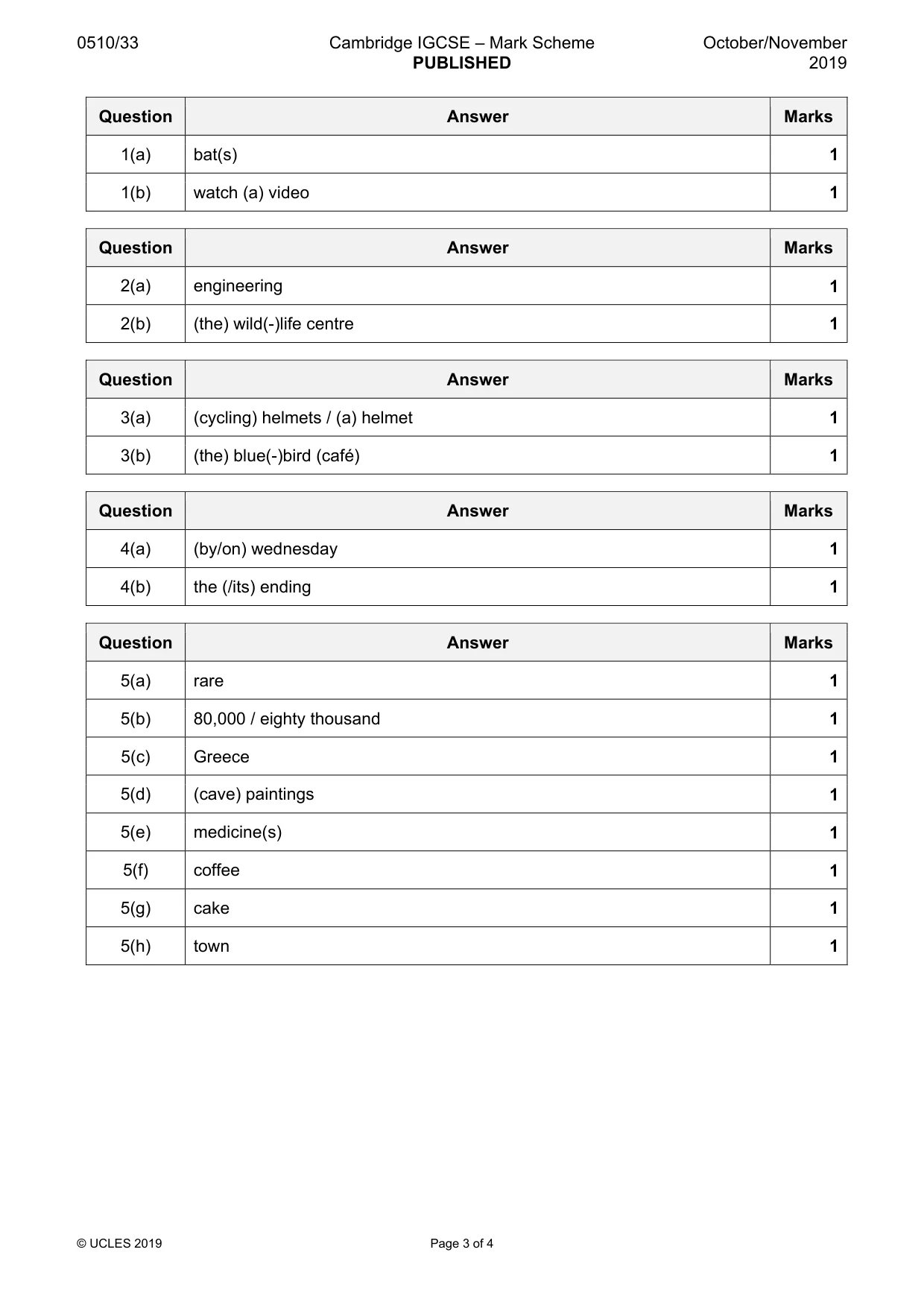 Mark scheme, page 3 of 4
