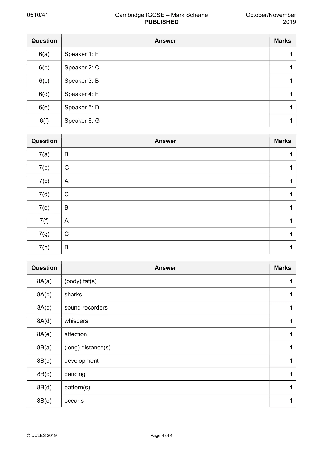 Mark scheme, page 4 of 4