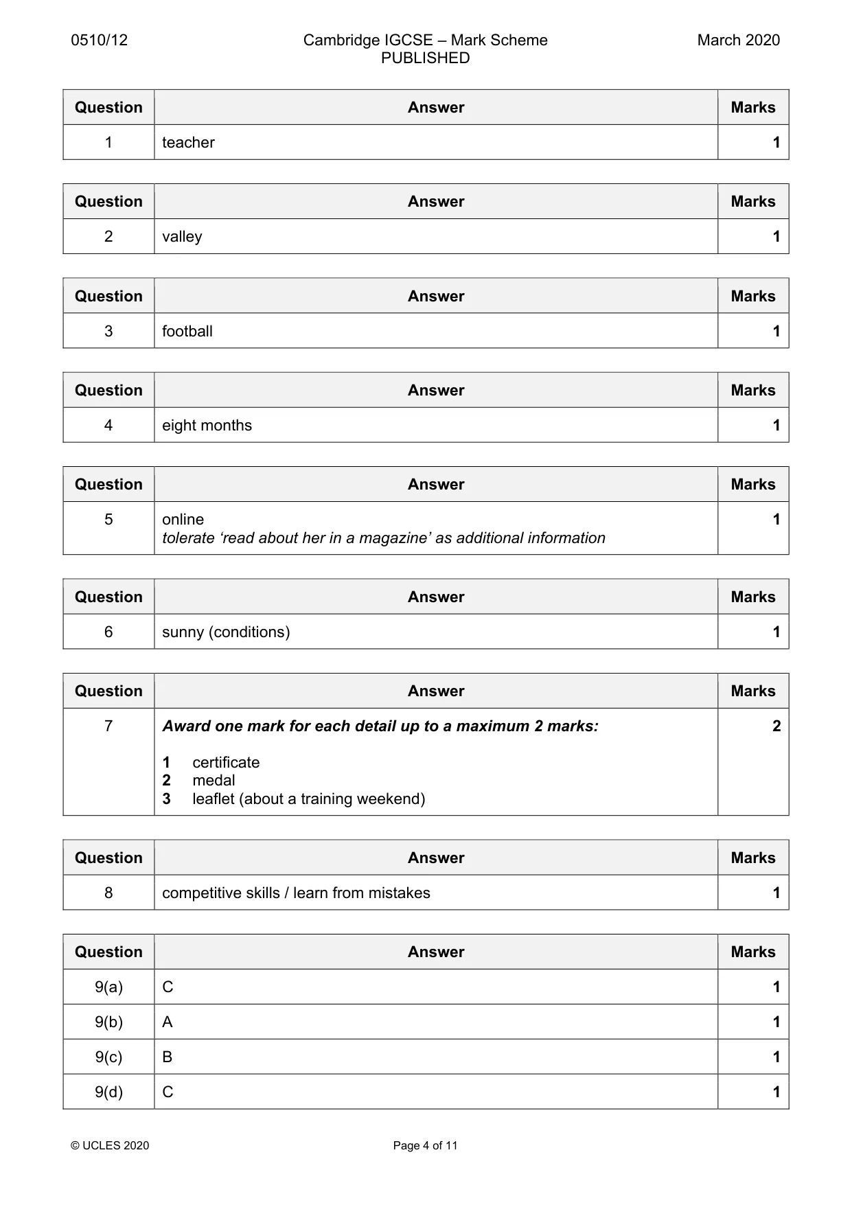 Mark scheme, page 4 of 11