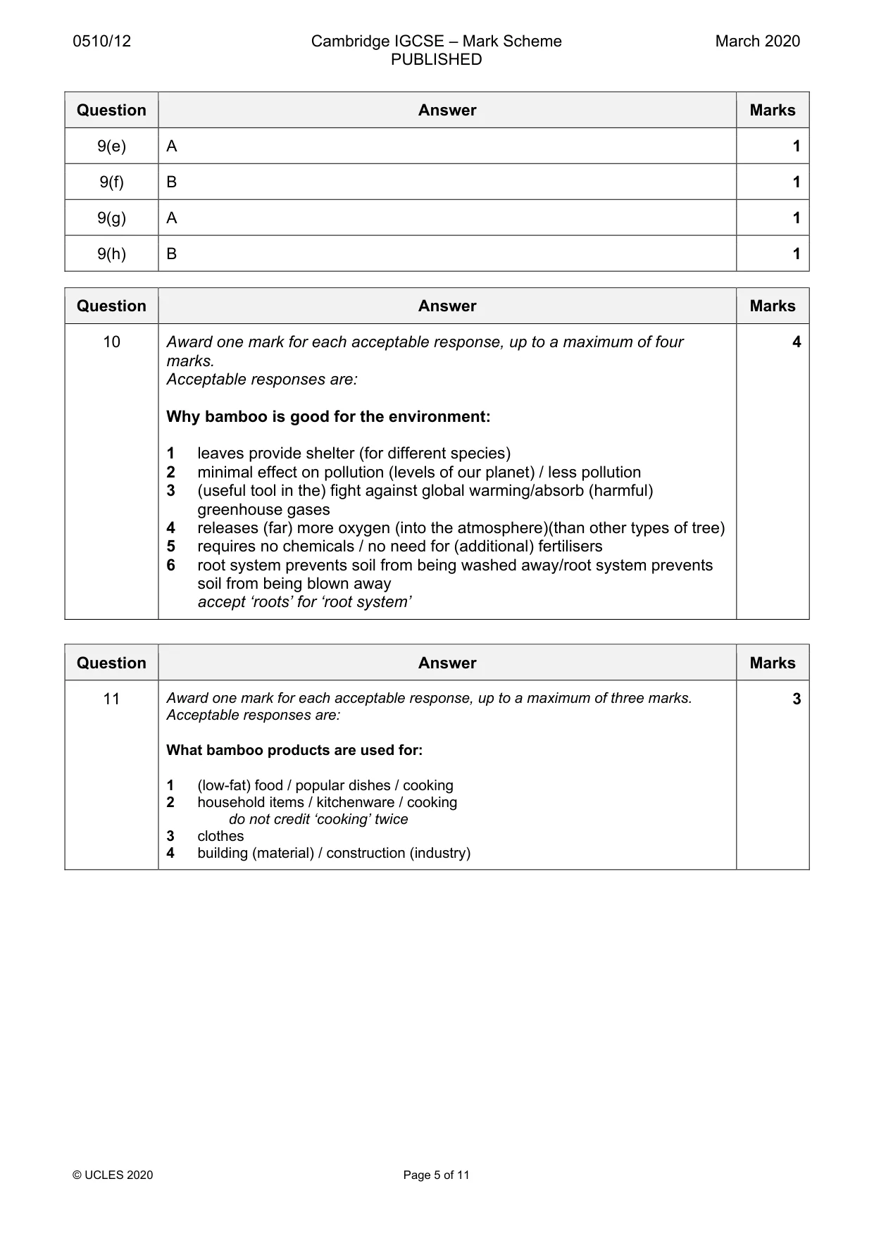 Mark scheme, page 5 of 11