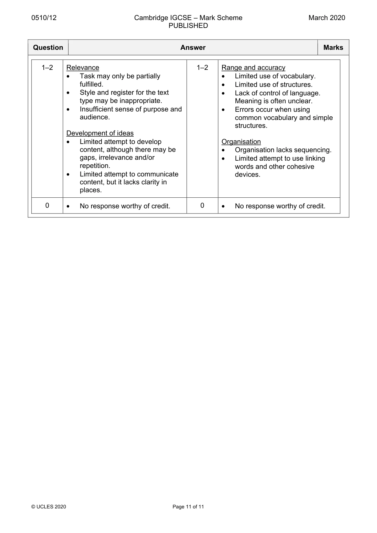 Mark scheme, page 11 of 11