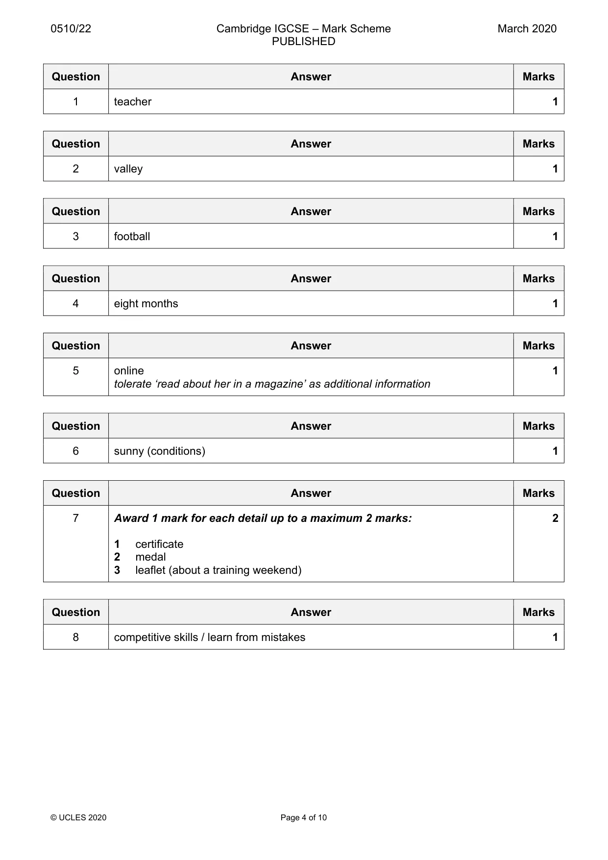 Mark scheme, page 4 of 10