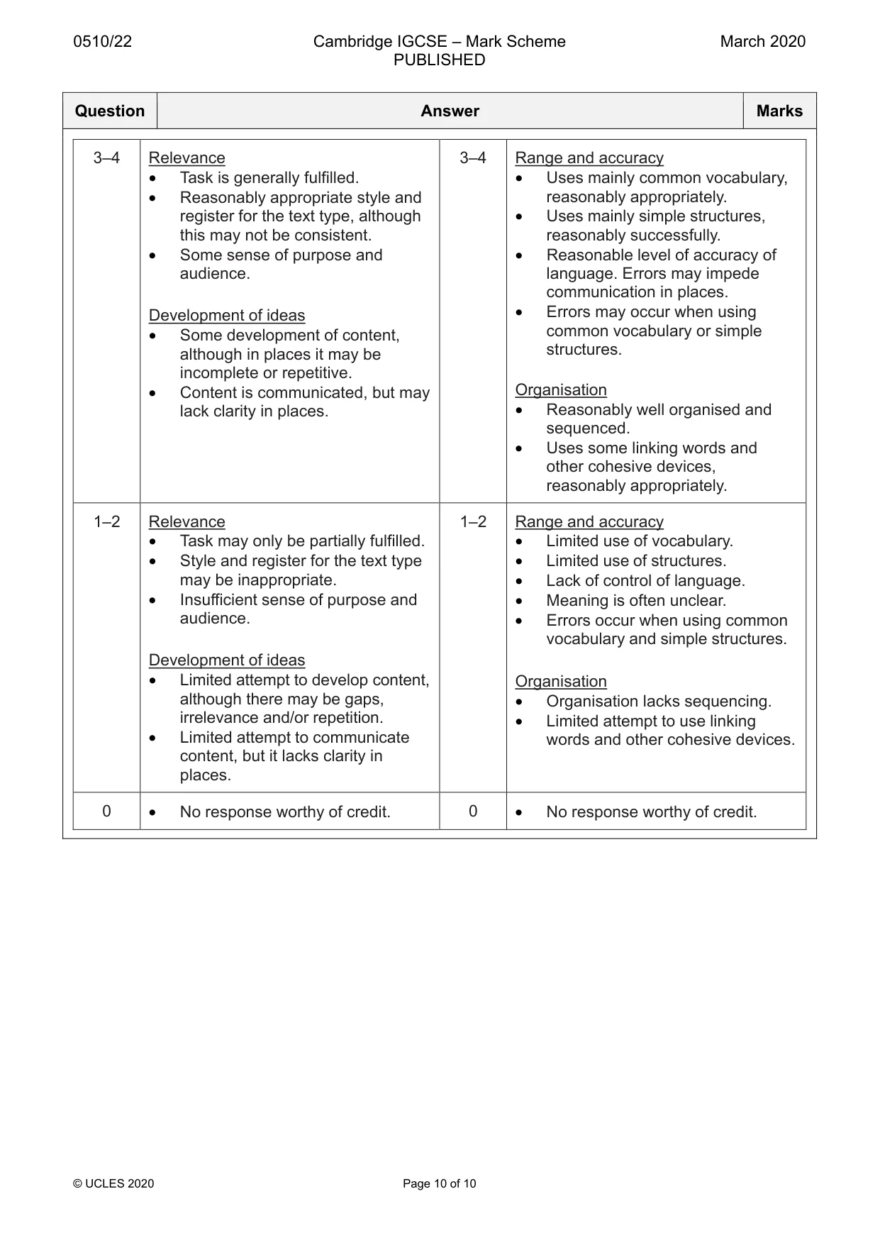Mark scheme, page 10 of 10