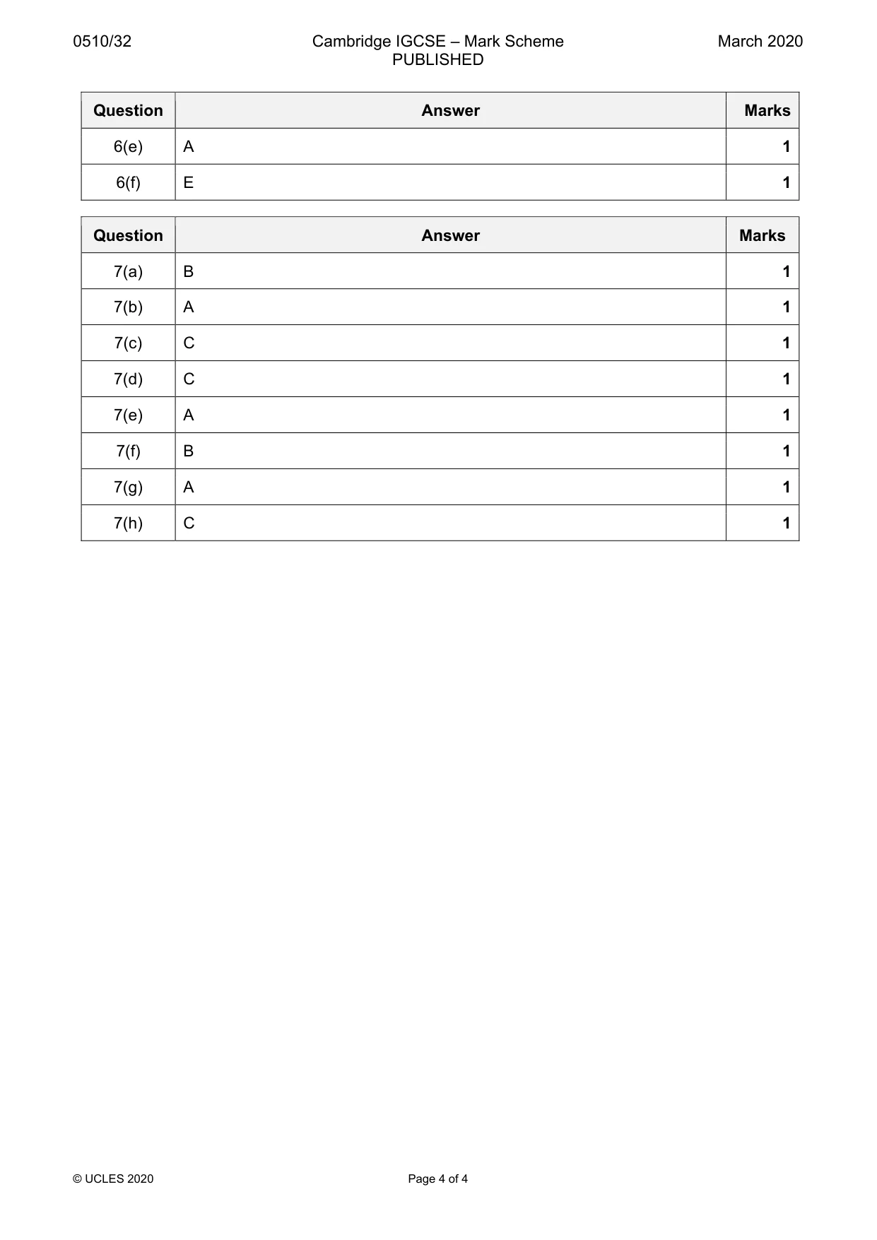Mark scheme, page 4 of 4