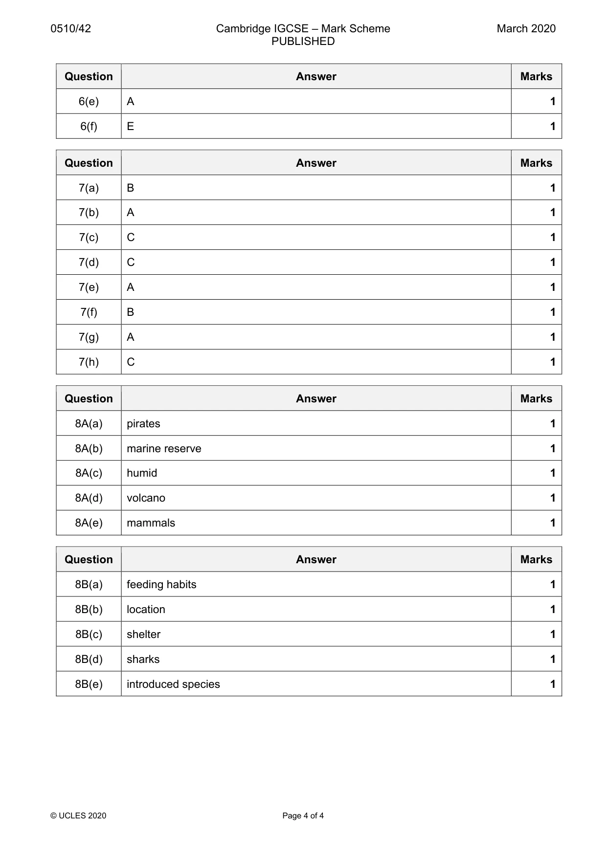 Mark scheme, page 4 of 4