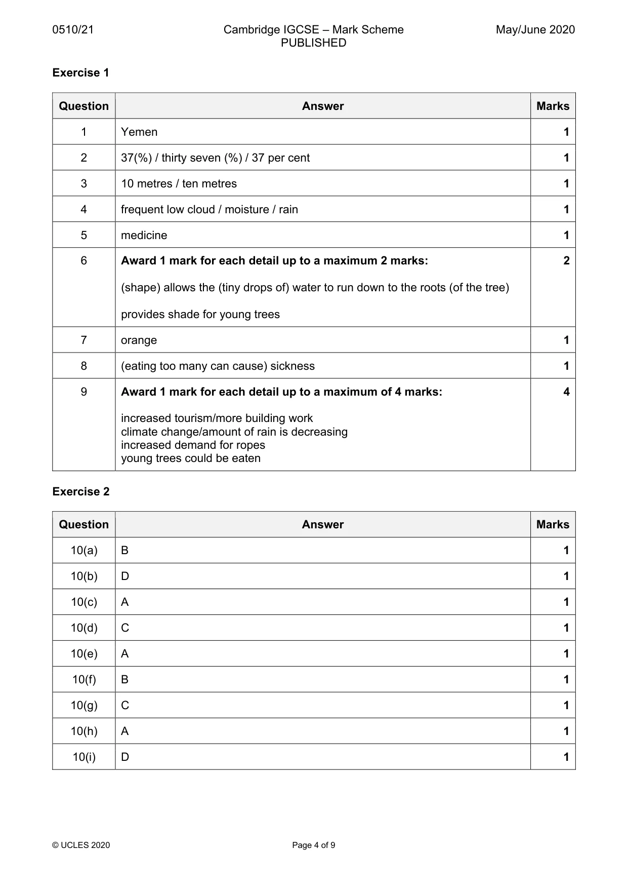 Mark scheme, page 4 of 9