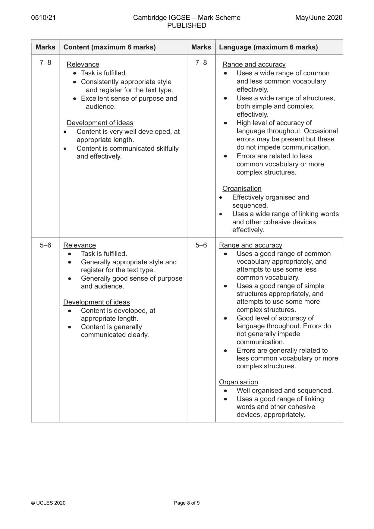 Mark scheme, page 8 of 9
