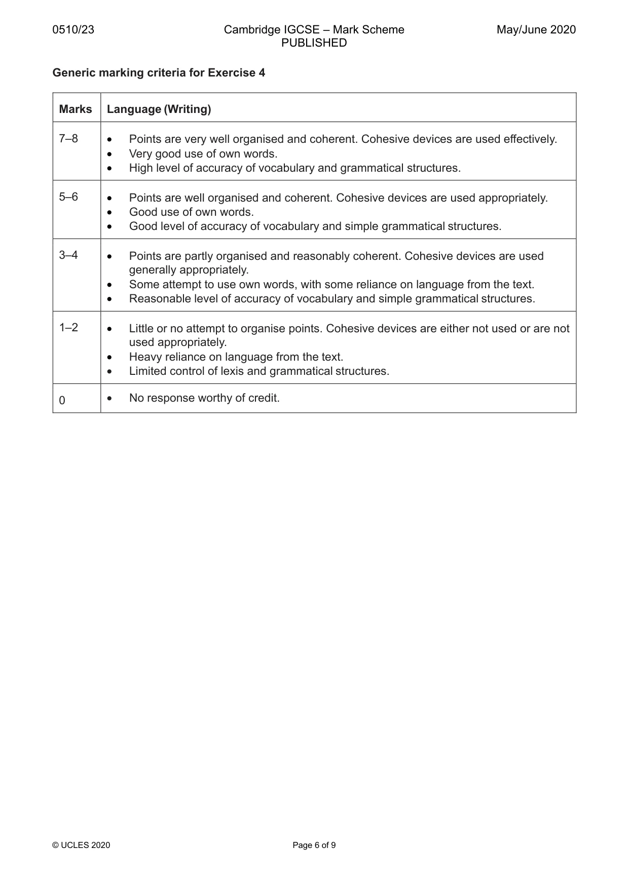 Mark scheme, page 6 of 9