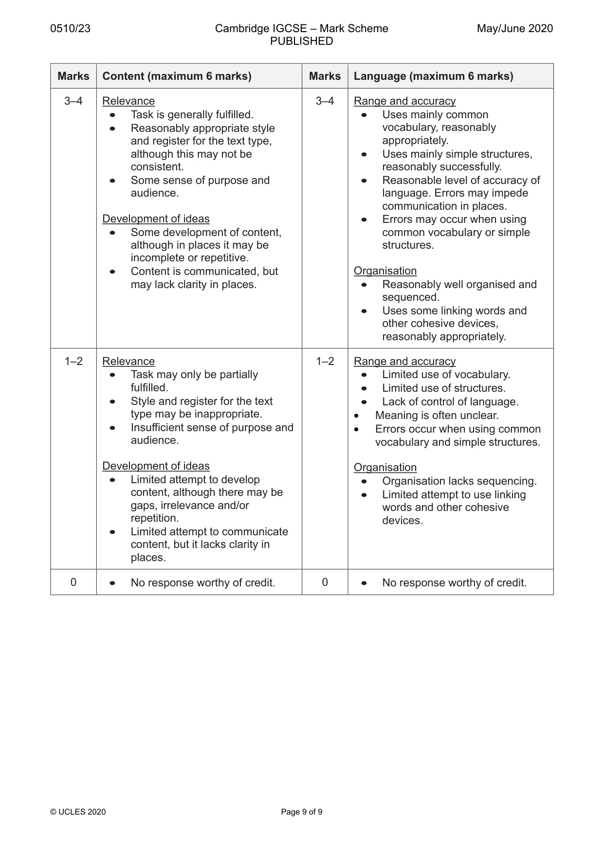 Mark scheme, page 9 of 9