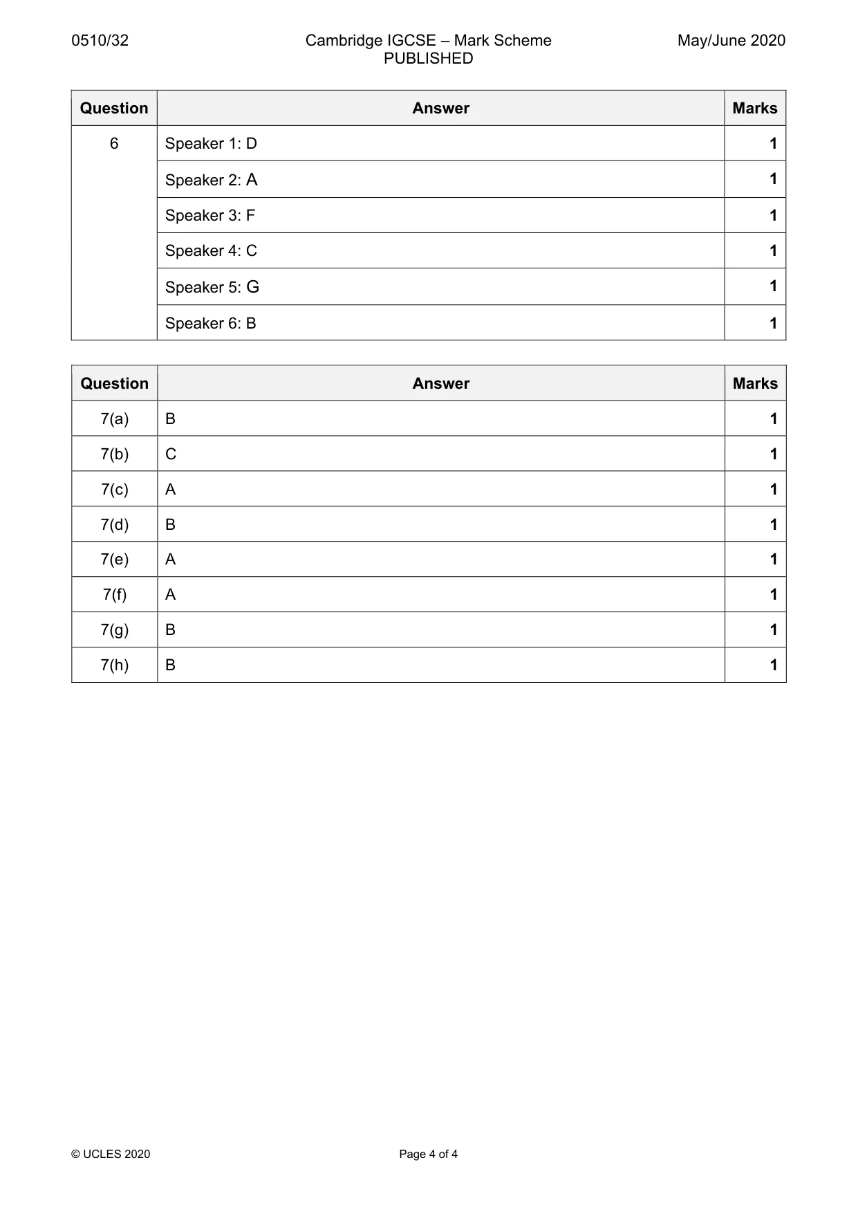 Mark scheme, page 4 of 4
