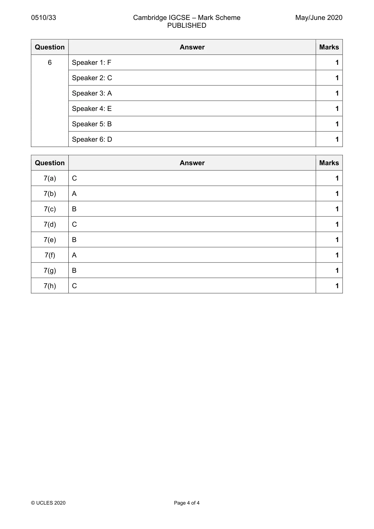 Mark scheme, page 4 of 4