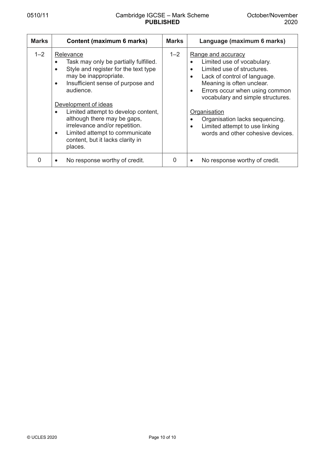 Mark scheme, page 10 of 10