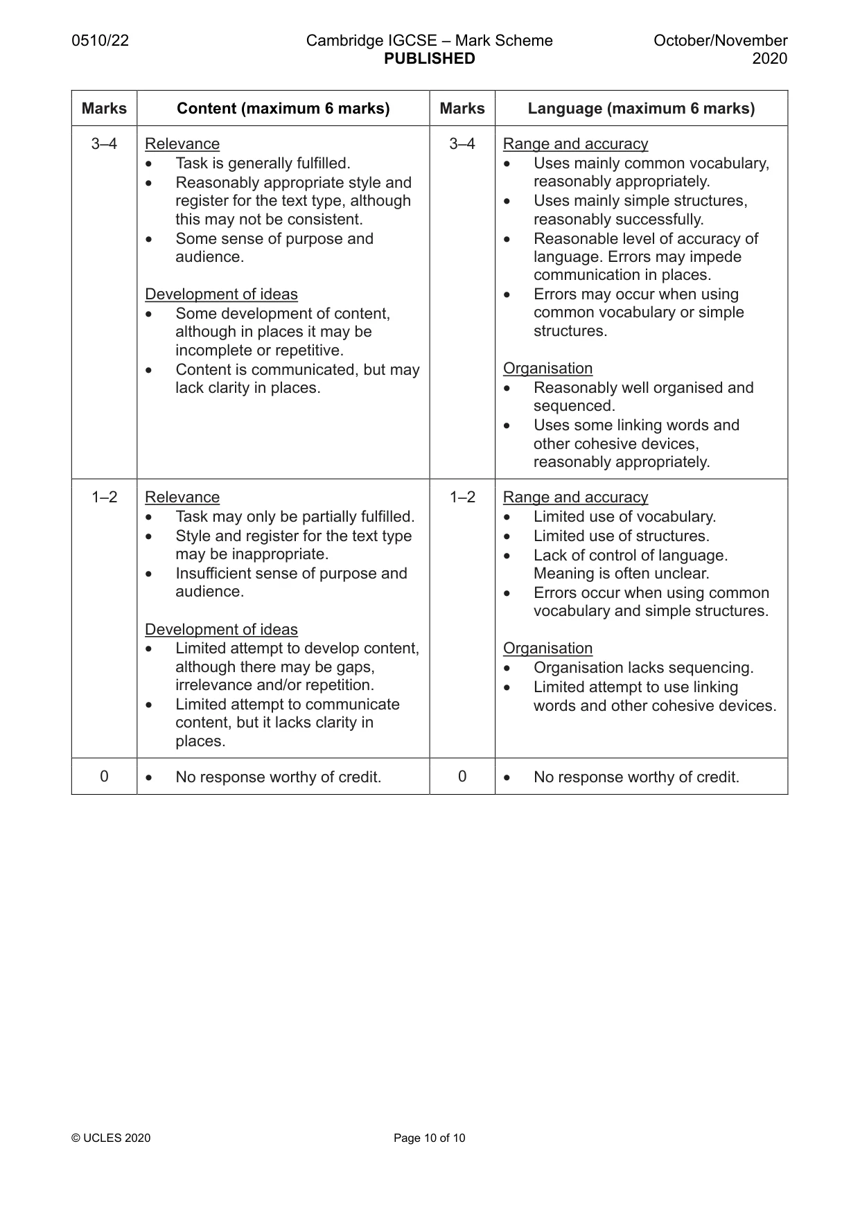 Mark scheme, page 10 of 10