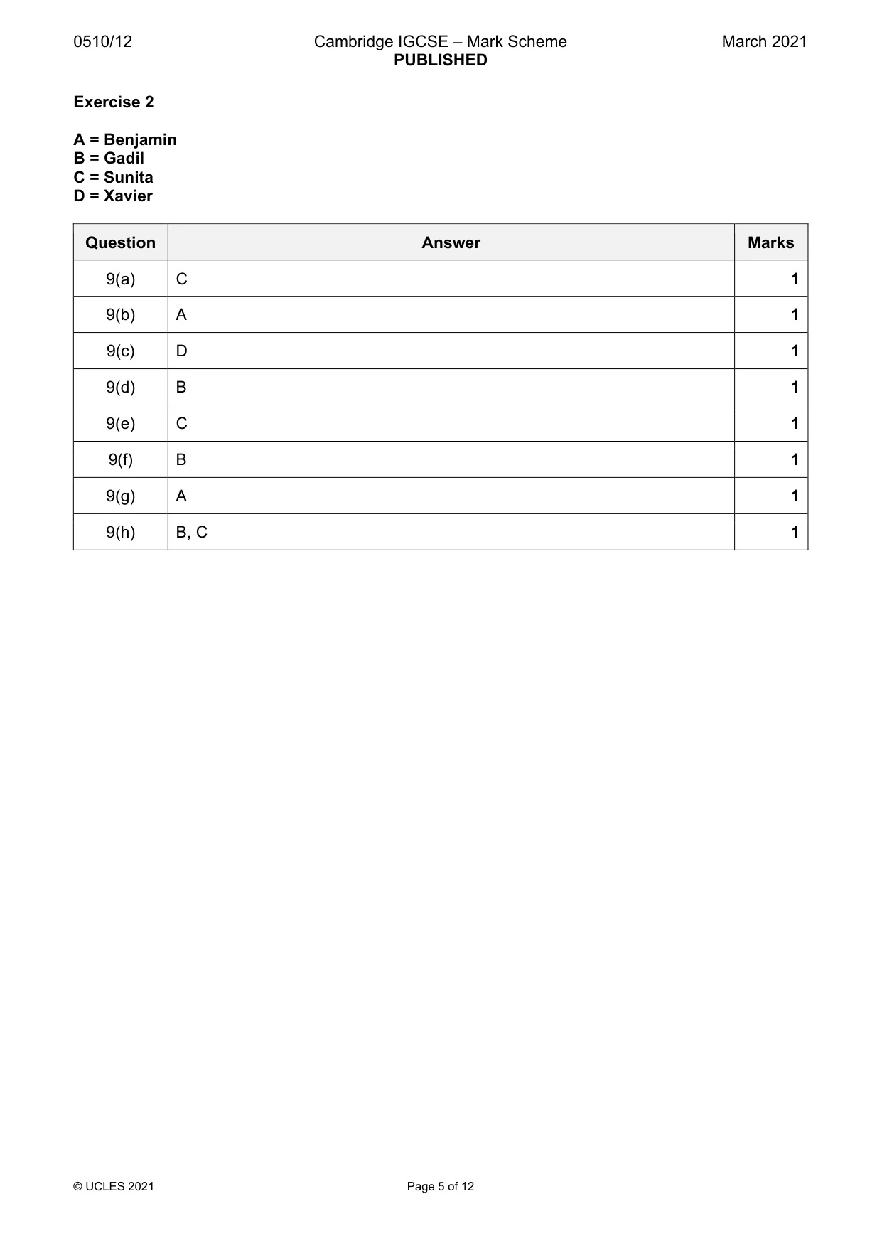 Mark scheme, page 5 of 12