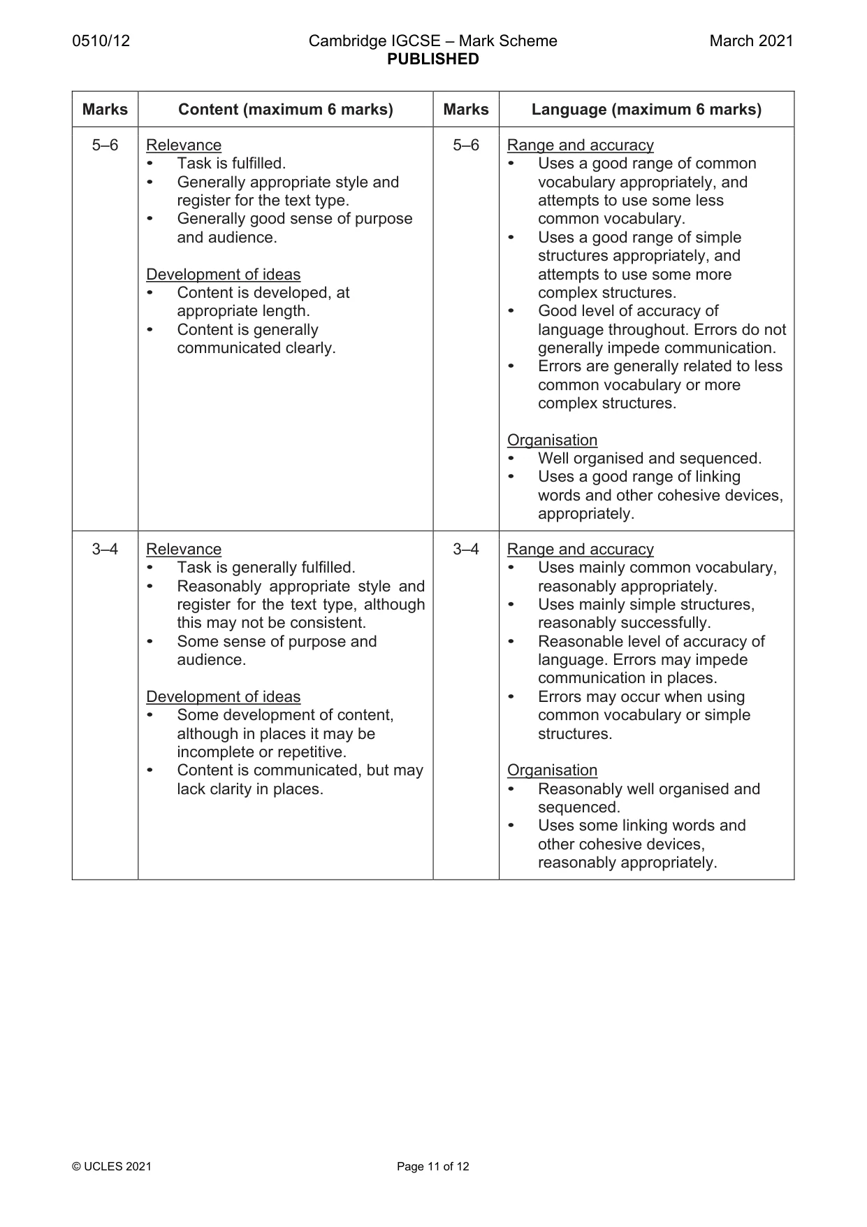 Mark scheme, page 11 of 12