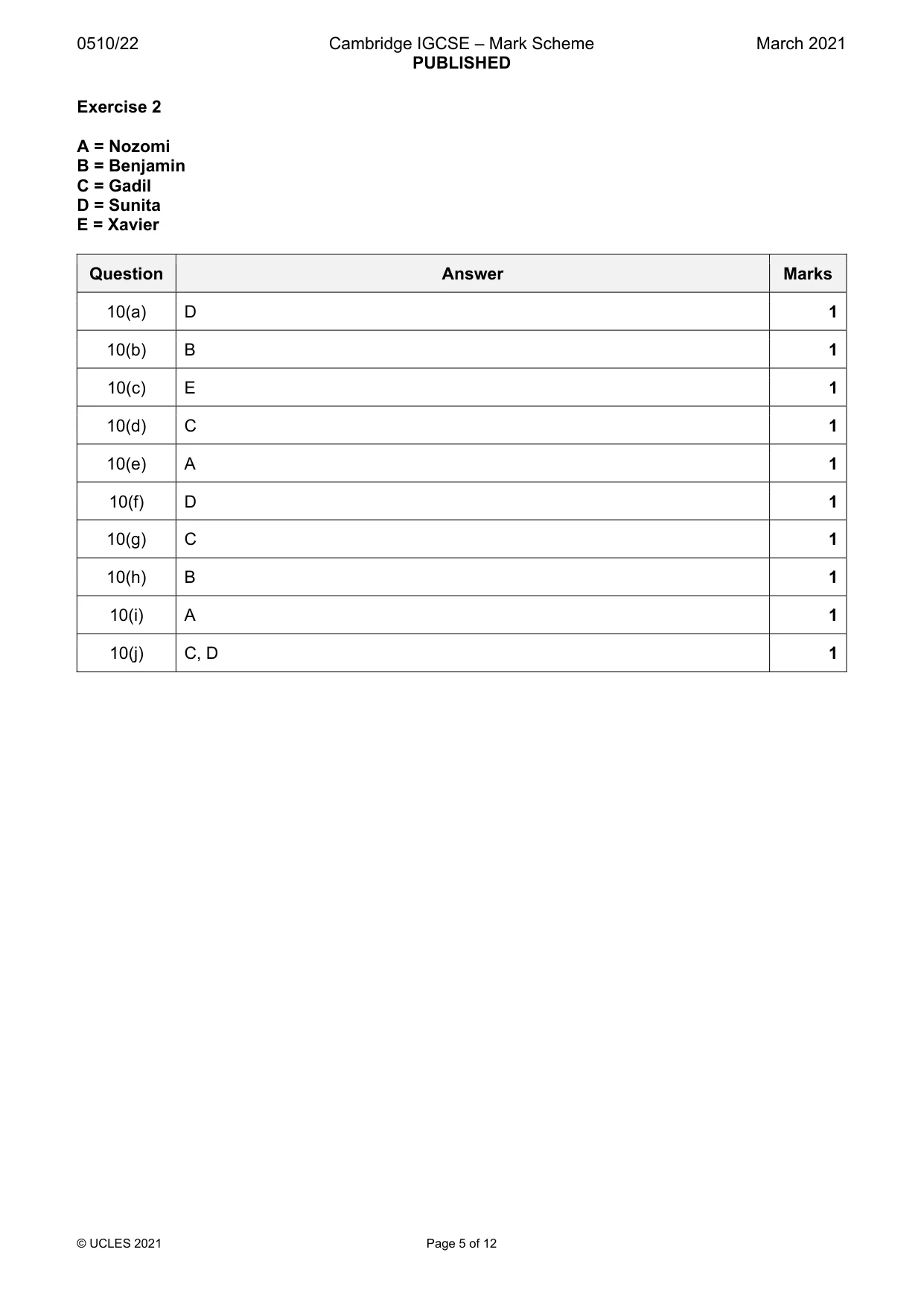 Mark scheme, page 5 of 12