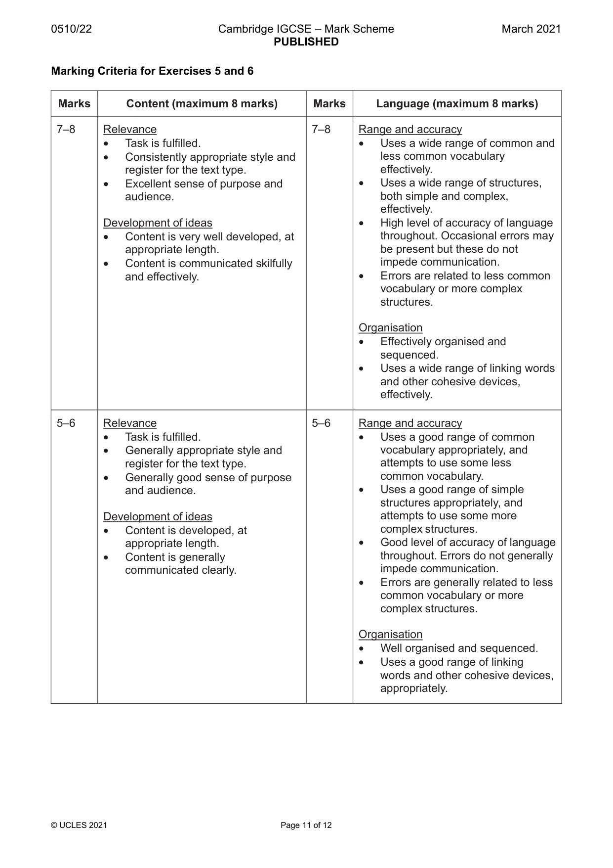 Mark scheme, page 11 of 12