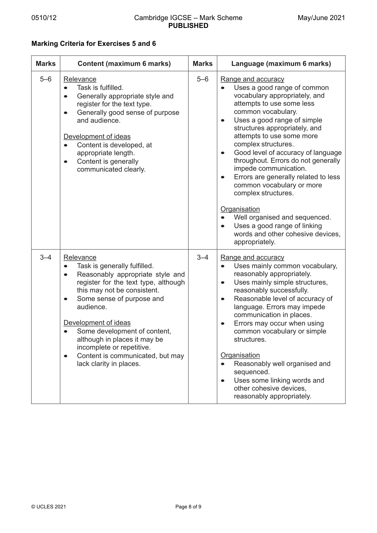 Mark scheme, page 8 of 9
