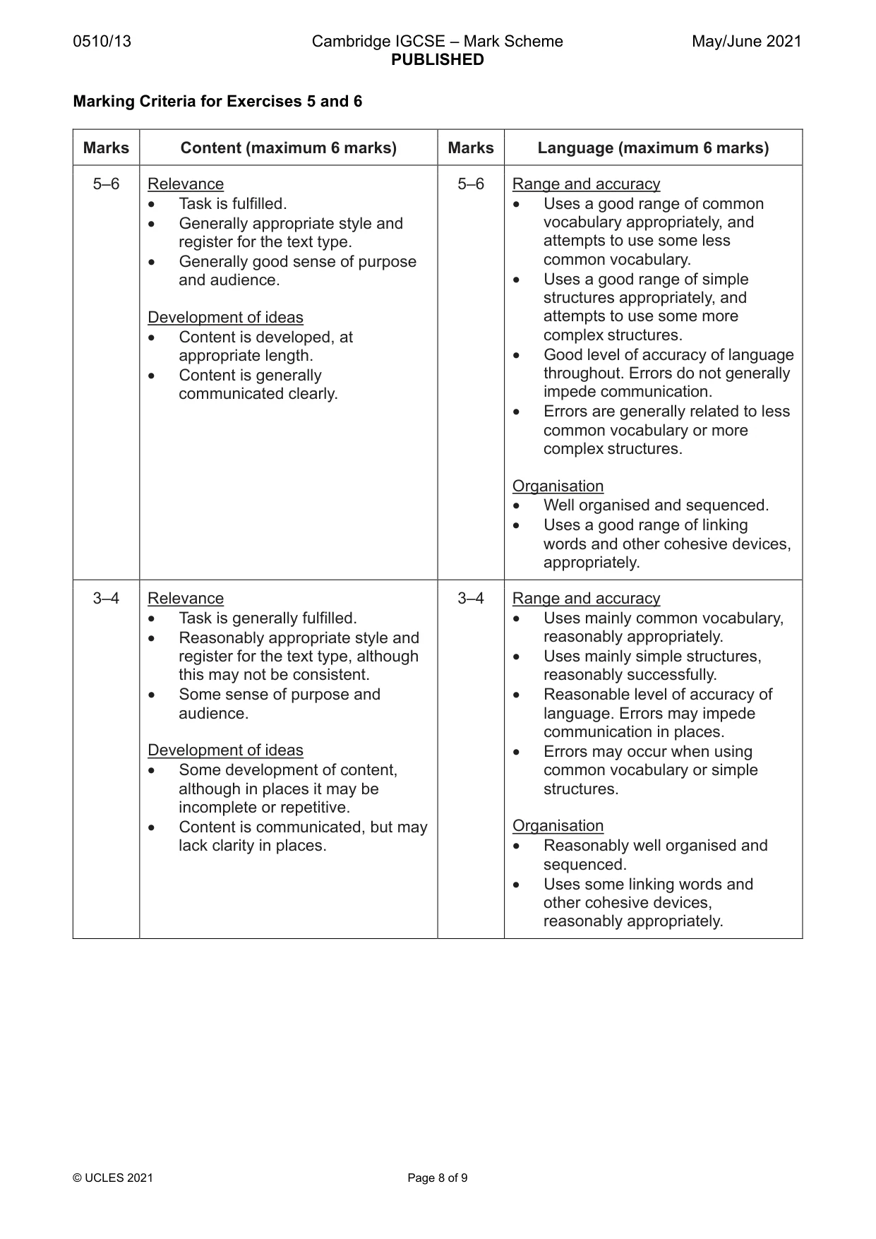 Mark scheme, page 8 of 9