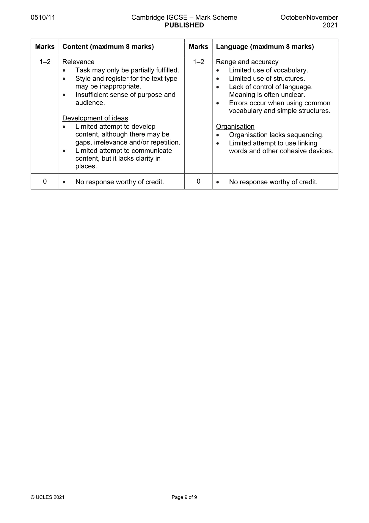 Mark scheme, page 9 of 9
