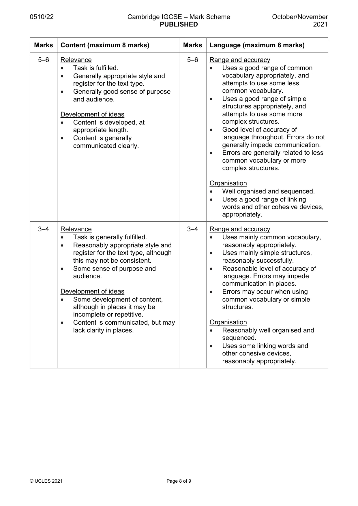 Mark scheme, page 8 of 9