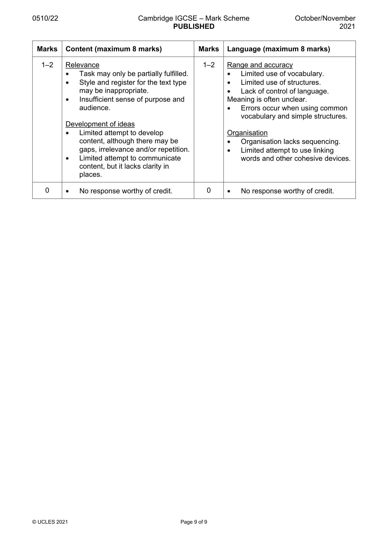 Mark scheme, page 9 of 9