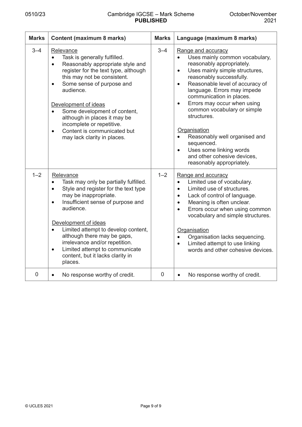 Mark scheme, page 9 of 9