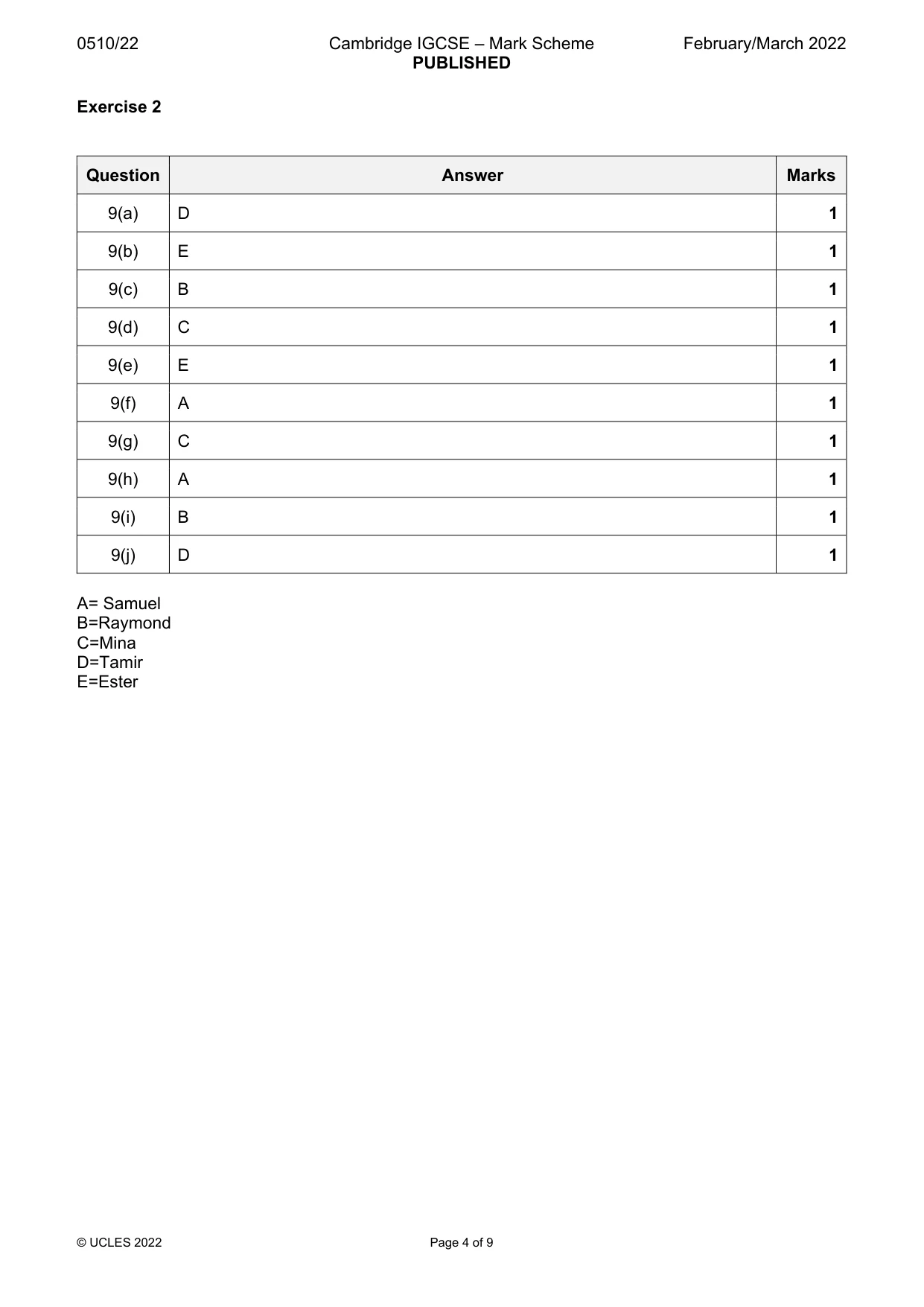 Mark scheme, page 4 of 9